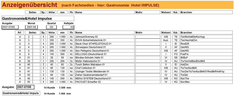 A_Fachmedien_1