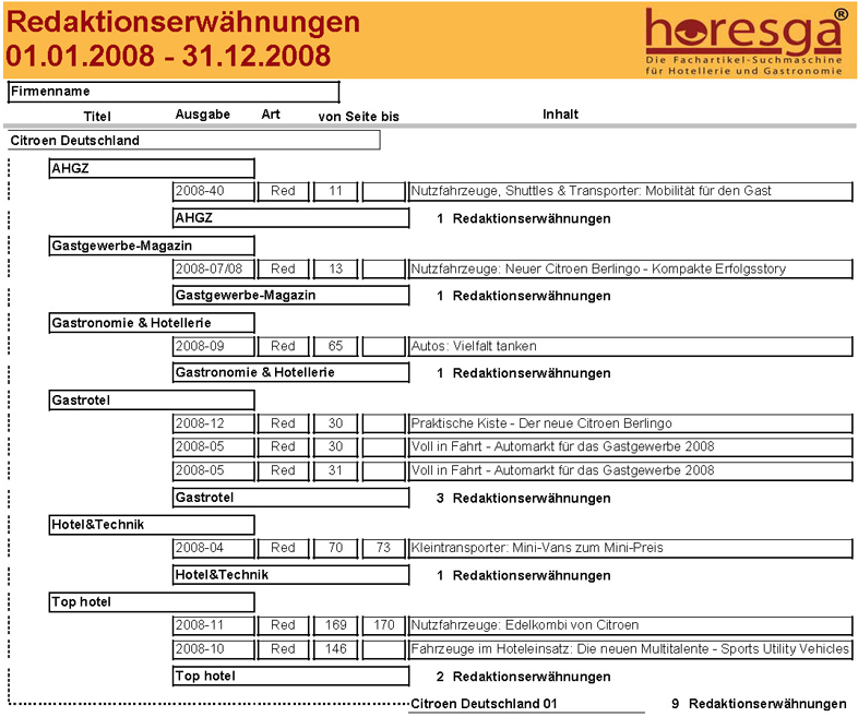Citroen Deutschland 01_Redaktionserw&auml;hnungen 2008_Musterauszug_Seite_1