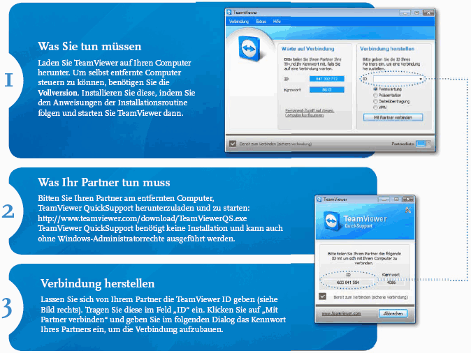 TeamViewer_Grafik_01